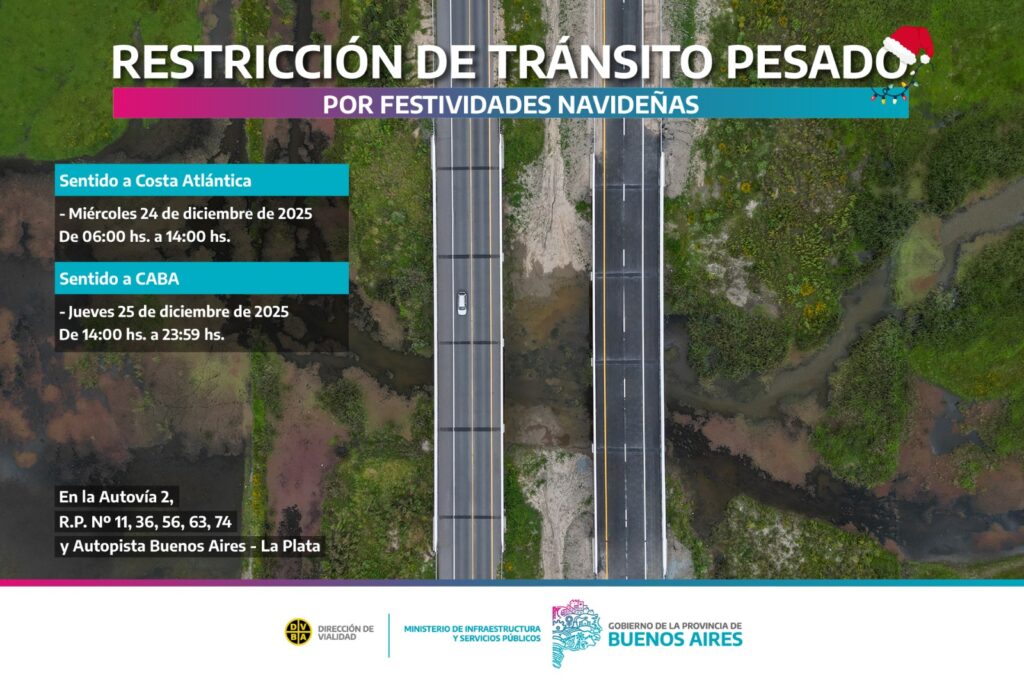 Navidad: en sentido a la Costa Atlántica, la restricción a la circulación de camiones regirá hasta hoy a las 14 horas.