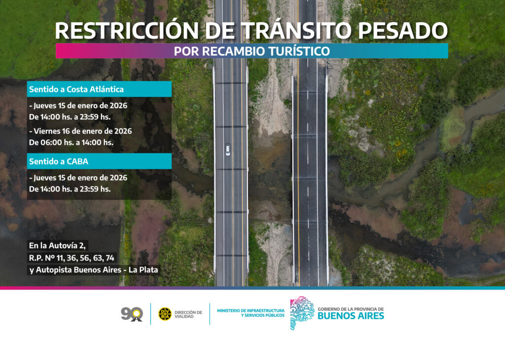 Por el recambio turístico, la restricción a la circulación de camiones regirá en ambos sentidos de las rutas bonaerenses.