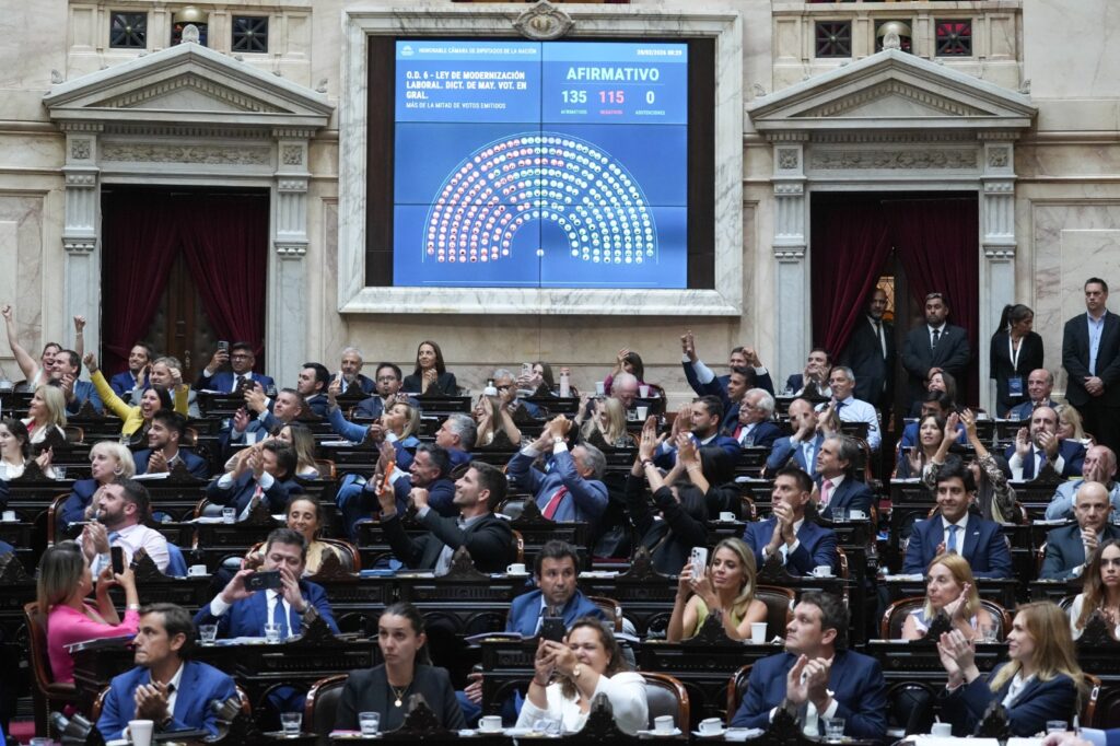 El Gobierno nacional consiguió un importante triunfo legislativo con la sanción en febrero de la ley de reforma laboral.