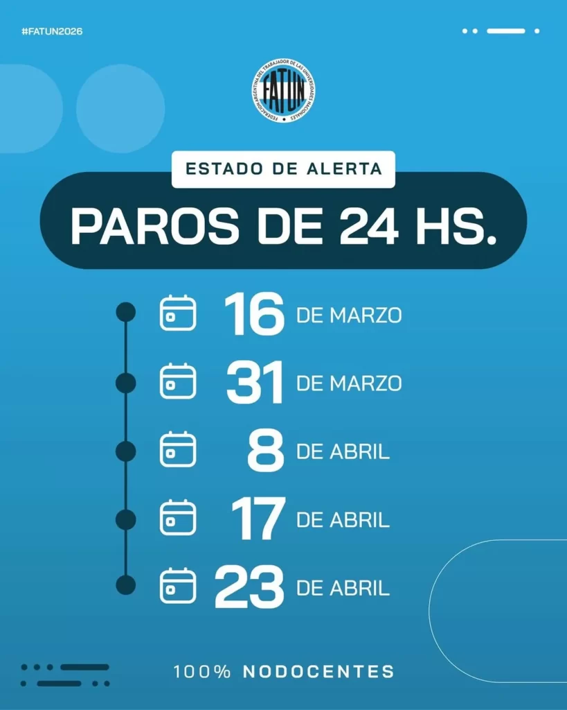 El plan de lucha de los no docentes de las universidades todo el país para pedir la Ley de Financiamiento Universitario.