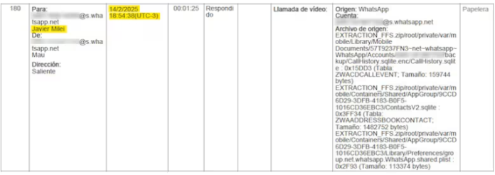 En el marco de la comisión investigadora, diputados determinó que hubo una “colaboración imprescindible” del presidente Javier Milei en la estafa de $LIBRA.
