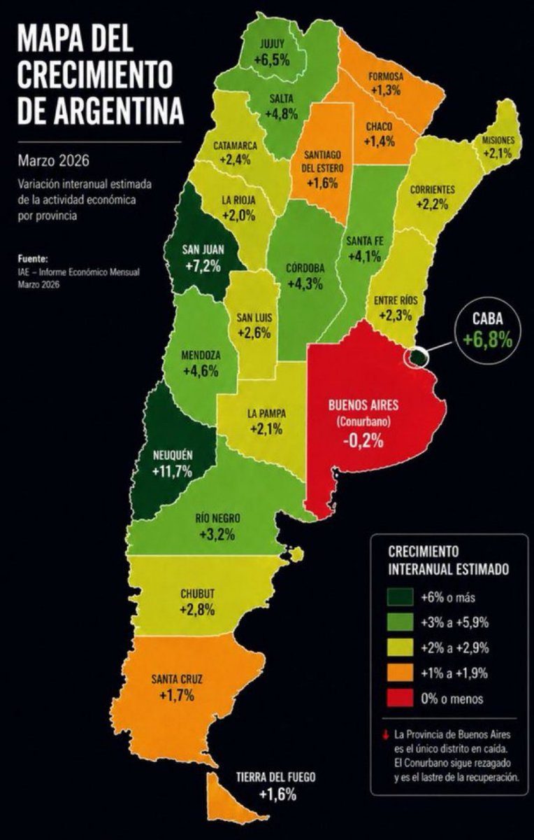 El presidente, Javier Milei, quedó envuelto en una nueva controversia, luego de compartir en redes sociales un mapa argentino con errores demográficos.