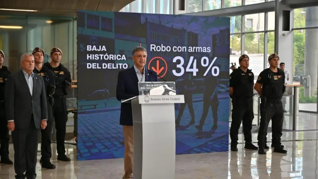 Jorge Macri celebró la baja de delitos en la Ciudad de Buenos Aires y cargó contra la Provincia: "Si del otro lado reina el caos, nosotros vamos a ser muro contra la barbarie". 
