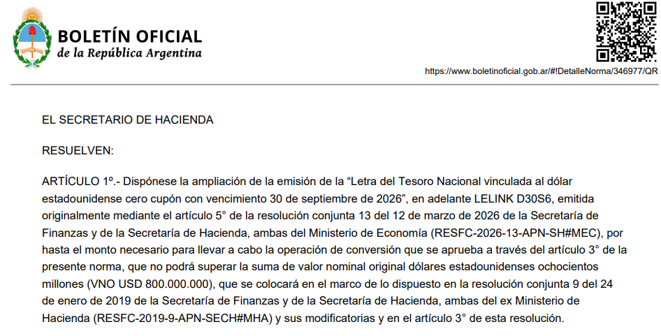 La resolución del Ministerio de Economía, a cargo de Luis Caputo, que permite al Banco Central influir sobre el tipo de cambio del dólar.
