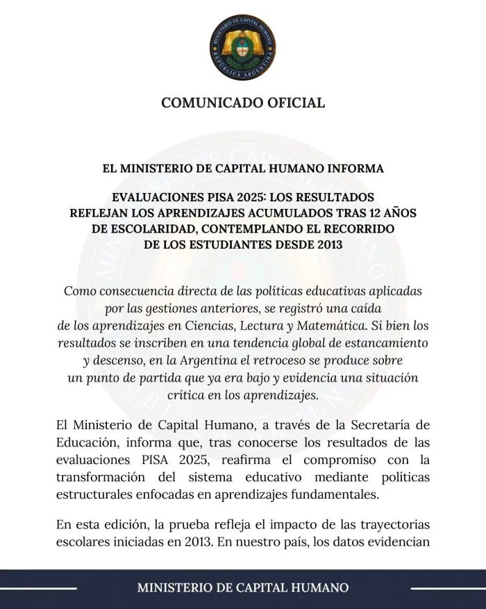 A través de un comunicado, la cartera de Capital Humano buscó desligar al Gobierno de Javier Milei de la caída en PISA y apuntó al deterioro acumulado desde 2013.