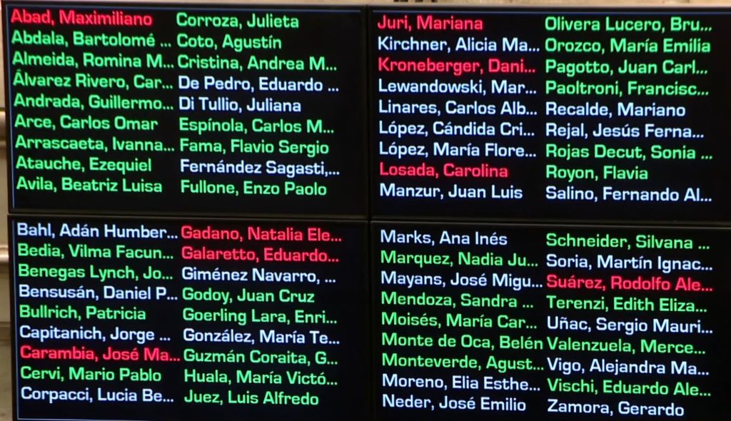 El diputado marplatense Diego Garciarena cuestionó la quita del beneficio y difundió cómo votó cada legislador nacional.